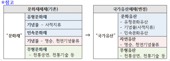 배현진 의원실 제공