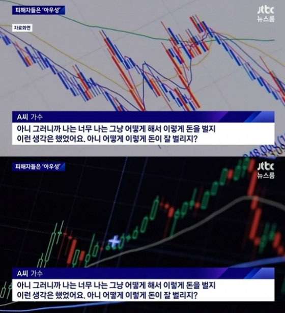 /사진=JTBC '뉴스룸' 방송 화면 캡처