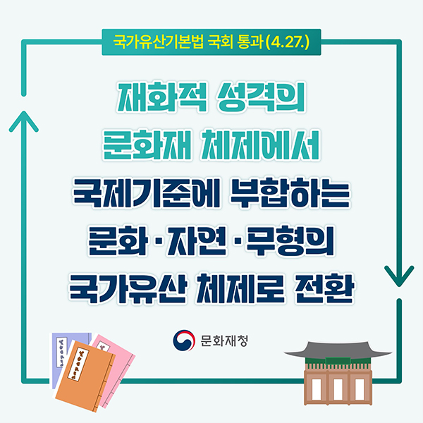 [문화재청 제공]