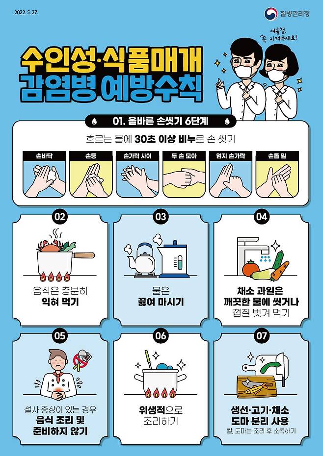 수인성 식품매개 감염병 예방수칙 안내문. 대전시 제공