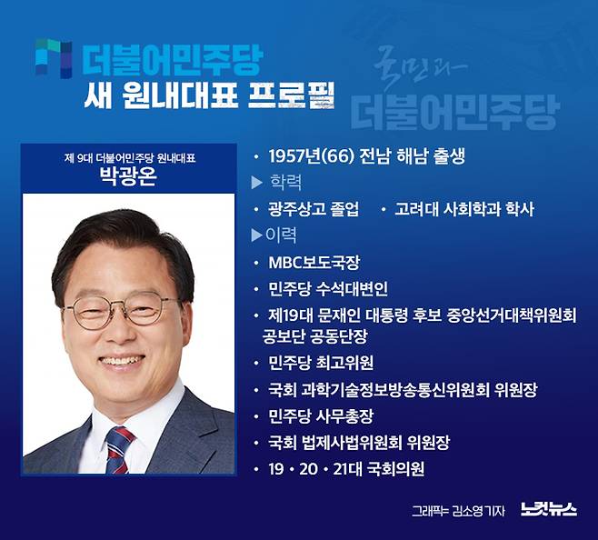 클릭하거나 확대하면 원본 이미지를 보실 수 있습니다.