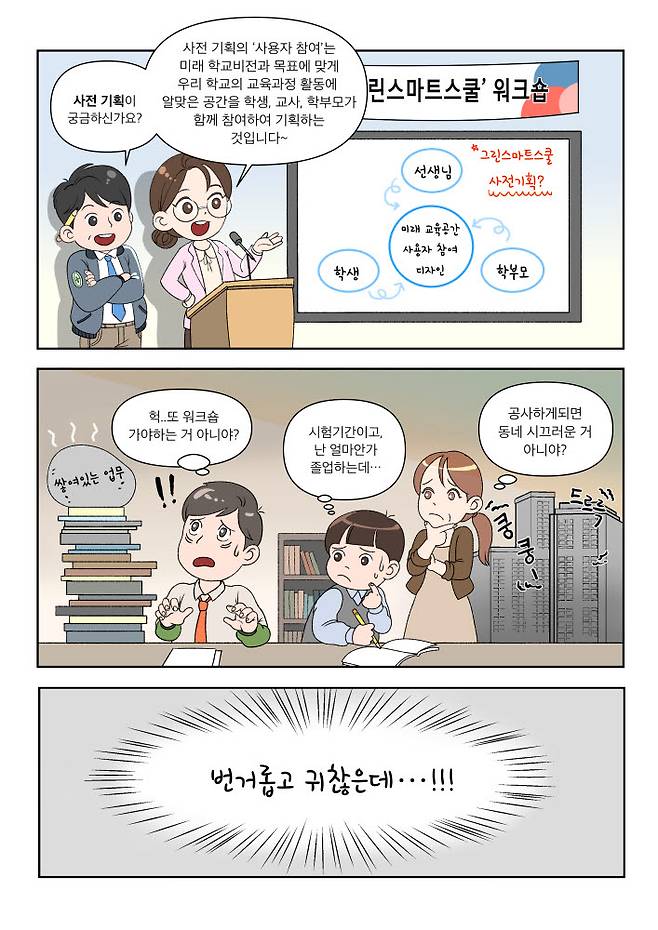 대구시 교육청이 미래학교 인식개선을 위해 제작할 웹툰 일부.