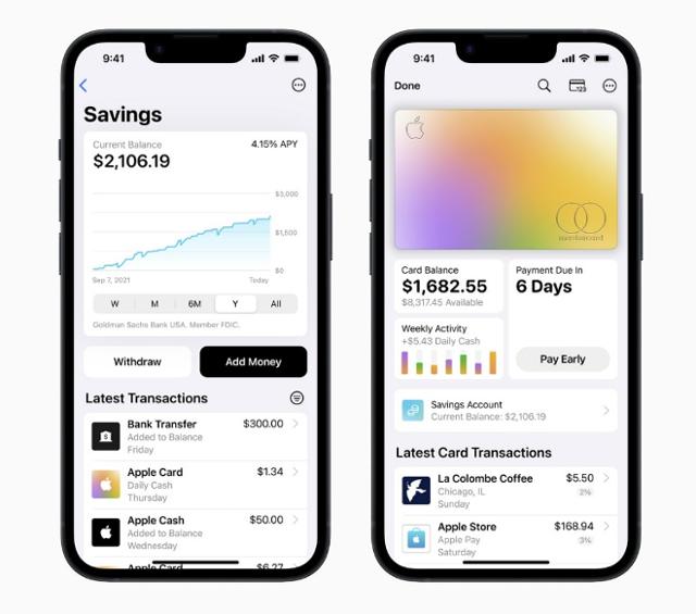 애플이 지난달 17일(현지시간) 미국에서 연리 4.15%의 저축계좌를 출시했다. 애플카드 사용에 따라 생기는 최대 3%의 리워드가 계좌에 자동으로 입금된다고 애플은 설명했다. 애플 제공