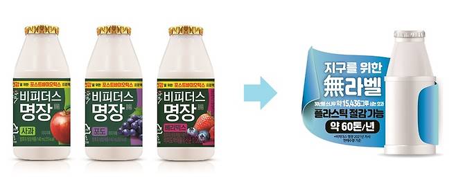 동원F&B 무라벨요구르트 ‘소와나무 비피더스'(사진 동원F&B)