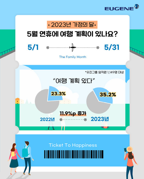 (사진=유진그룹)