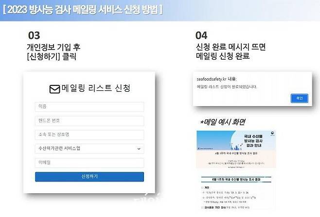 수산물 방사능 검사 결과 메일링 서비스 신청 안내. ⓒ해양수산부