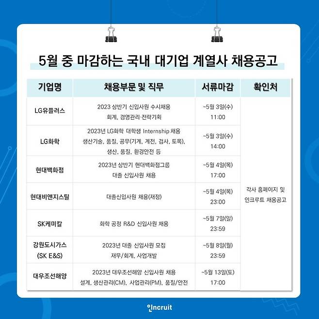 인크루트 공채달력. 인크루트 제공.