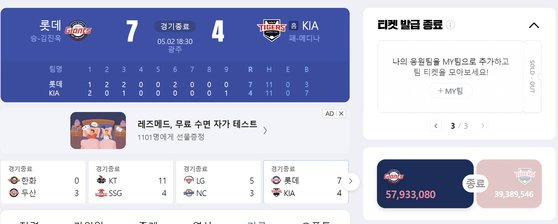 포털사이트 네이버에서 실시한 지난 2일 광주 롯데 자이언츠-KIA 타이거즈 응원폴. 두 팀 합쳐 9000만회 이상 클릭됐다. 네이버 스포츠 캡처