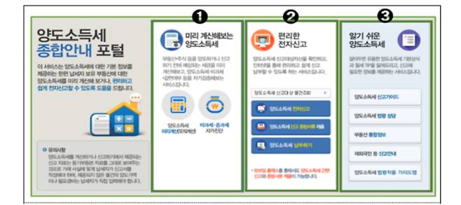 양도소득세 종합안내 포탈. 국세청 제공