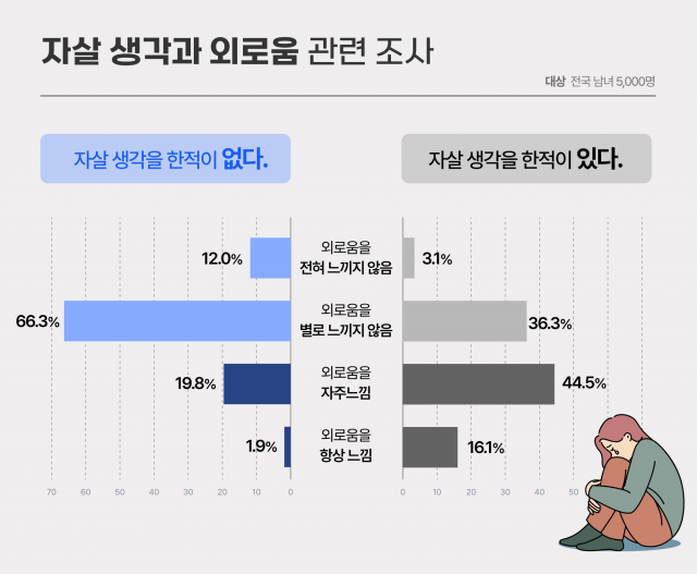 사진 제공=피앰아이