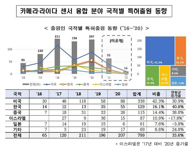 뉴스1