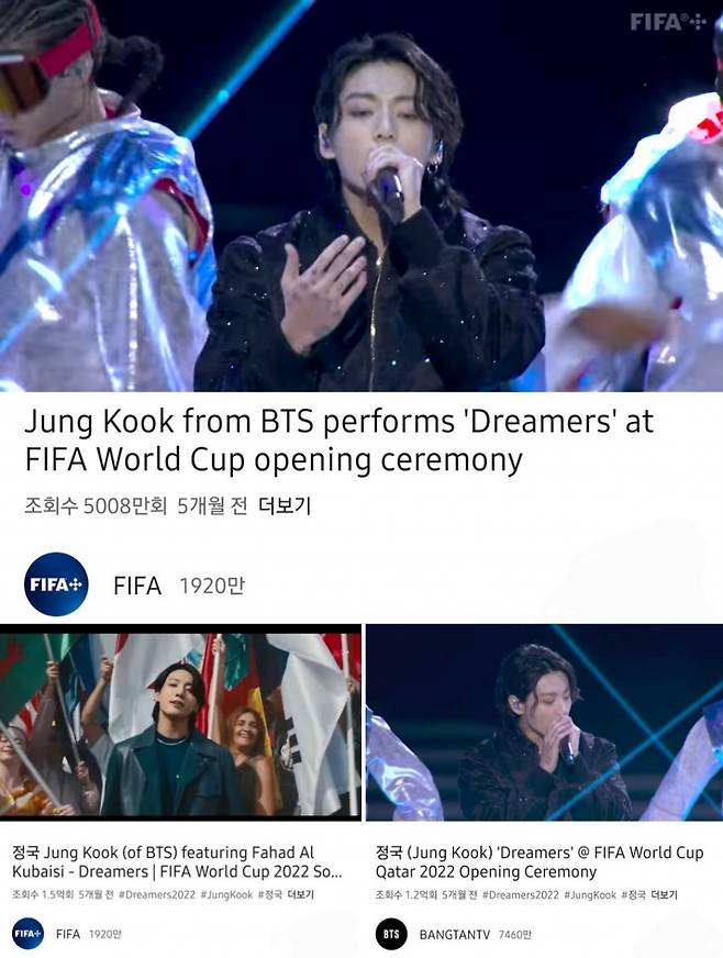 방탄소년단 정국 카타르 월드컵 개막식 공연 'Dreamers' 5000만뷰 돌파..역대 인기 톱10