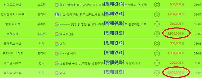 판매 완료된 나이트크로우 계정 거래 내역. [바로템 홈페이지 갈무리]