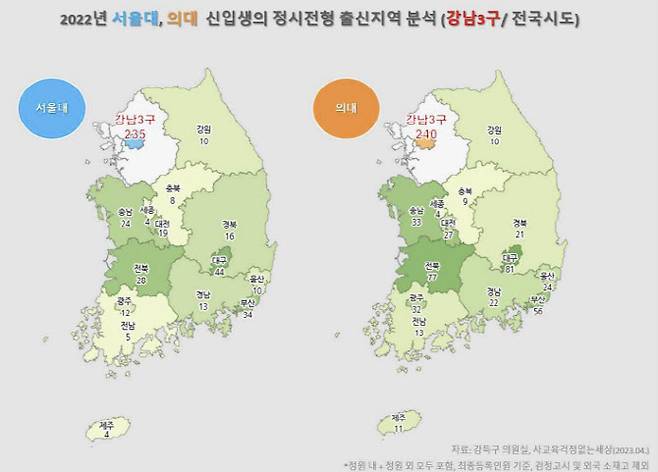 (그래픽=사교육걱정없는세상 제공)