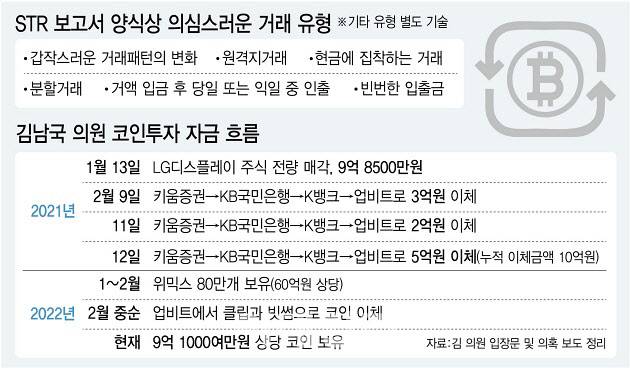 [이데일리 김정훈 기자]