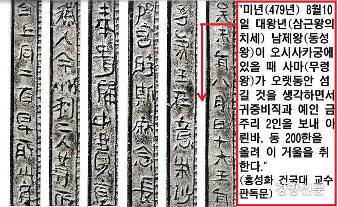 홍성화 교수의 판독문. 사마(훗날 무령왕)가 일본에 체류중에 왕위 계승권자가 된 동성왕을 위해 오래도록 섬길 것을 다짐하며 인물화상경을 제작해서 바쳤다고 읽었다.