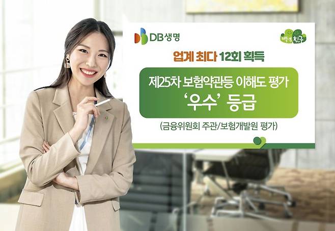 DB생명, 제25회차 보험약관 등 이해도 평가서 우수 등급 획득. 사진=DB생명 제공