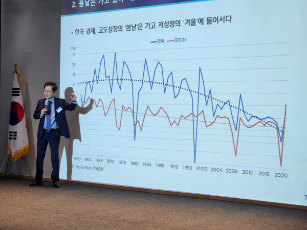 산업은행 강석훈 회장이 10일 부산섬유패션산업연합회 초청으로 강연하고 있다. 유정환 기자