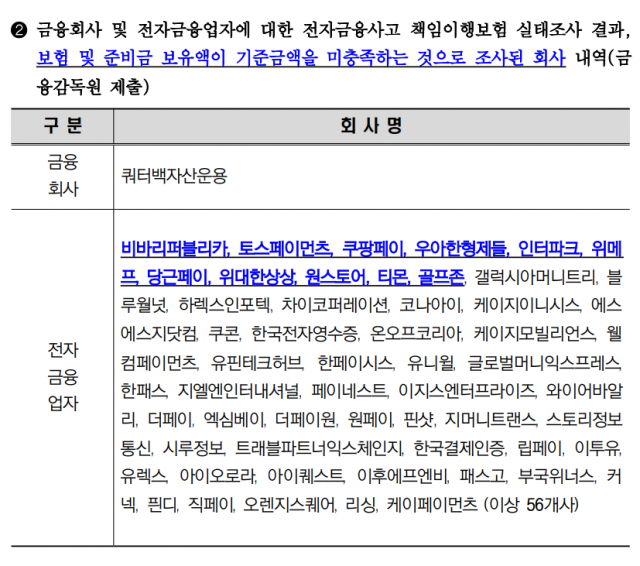 사진 제공=양정숙 의원실 제공