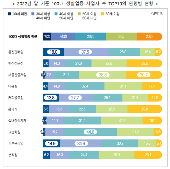 이미지=국세청