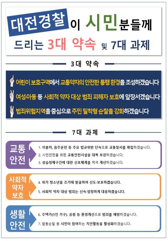 시민 치안 위한 대전 경찰 3대 약속 및 7대 과제 [대전경찰청 제공. 재판매 및 DB 금지]