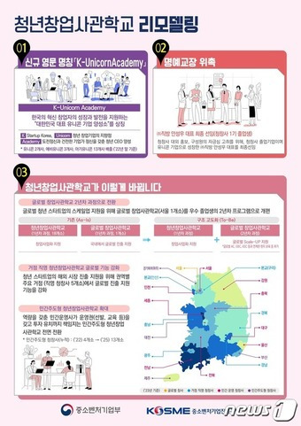 청년창업사관학교 리모델링 인포그래픽 이미지 (중기부 제공)