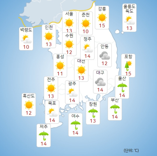 기상청 내일(13일) 오전 날씨 : 전국날씨,날씨예보,주말,주간날씨