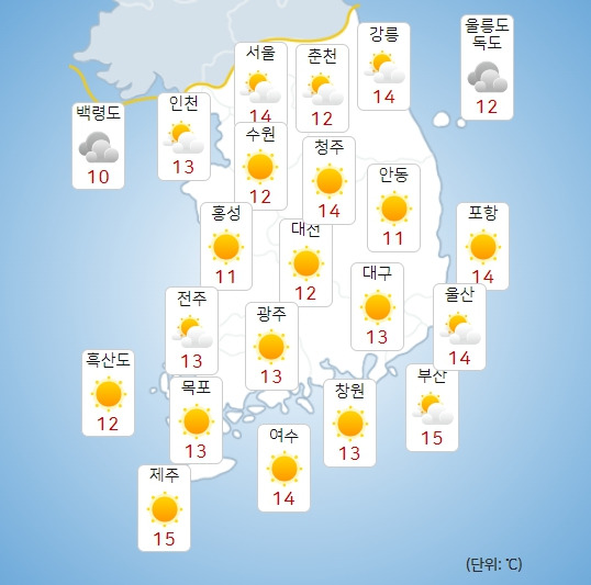 기상청 모레(14일) 오전 날씨 : 전국날씨,날씨예보,주말,주간날씨