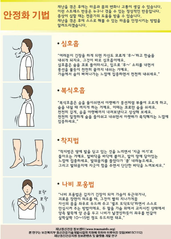 '안정화 기법' 안내문. /사진=재난정신건강 정보센터 제공