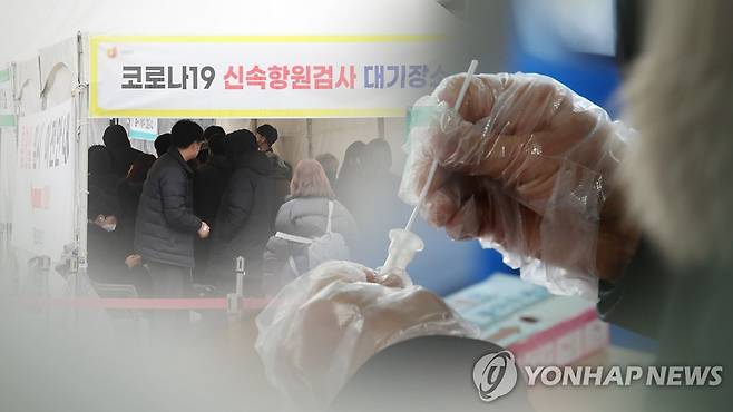 신속항원검사 (CG) [연합뉴스TV 제공]