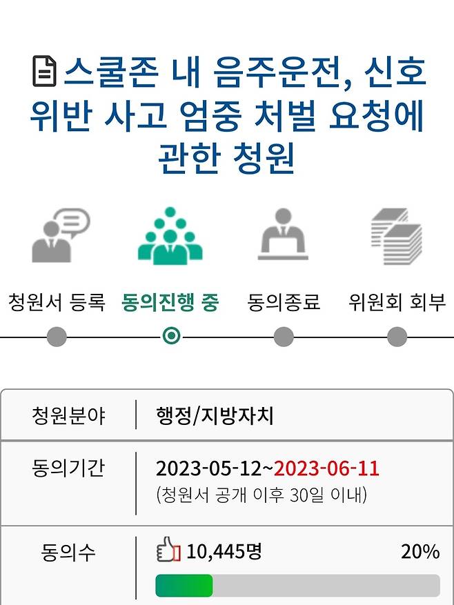 국회 국민동의청원 사이트에 공개된 청원서 [국회 국민동의청원 사이트 캡처. 재판매 및 DB 금지]