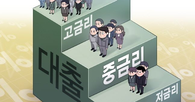 중금리대출 이미지. ⓒ연합뉴스