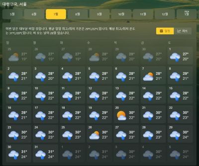 한 컴퓨터 운영 체제 회사에서 제공한 7월 서울 날씨 예보 [이미지출처=트위터]