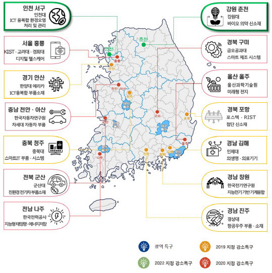 전국 14개 강소연구개발특구 현황  <자료:과기정통부>