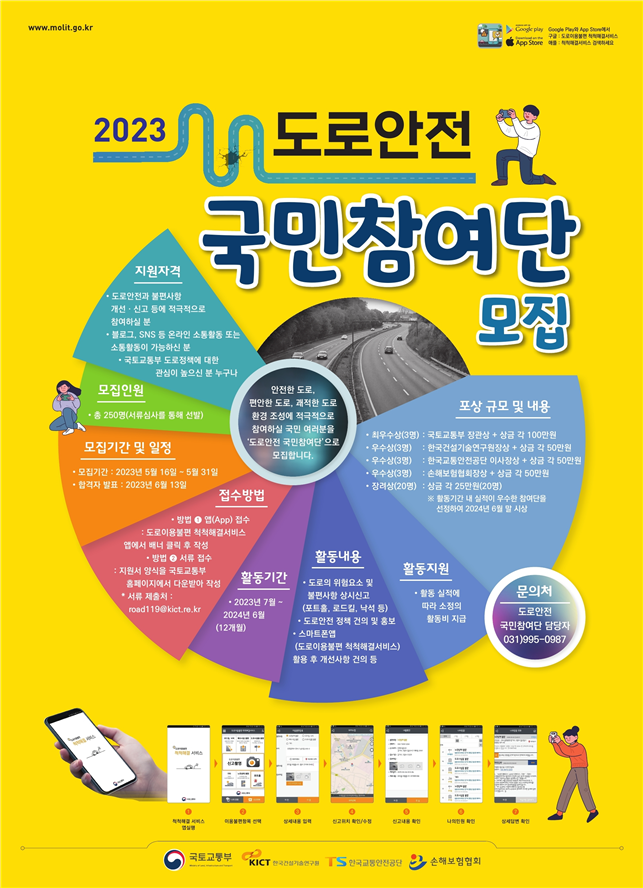 국토교통부의 '2023 도로안전 국민참여단' 모집 공고문. 국토교통부 제공