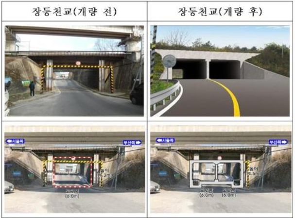 대전 장등천교 하부도로 확정 전후 사진과 조감도. 대전시 제공