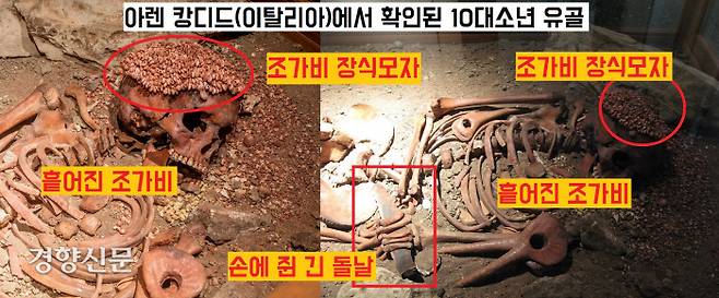 이탈리아 아렌 캉디드 유적에서 확인된 10대 초반 소년의 유골. 산화철을 뿌려 온통 붉게 만들었고, 조가비 장식 모자와 목걸이 등 각종 장신구로 몸을 둘렀다. 오른손은 검은빛의 긴 돌날 한 점을 꼭 쥐고 있었다.|김상태의 <단단한 고고학> 사계절, 2023