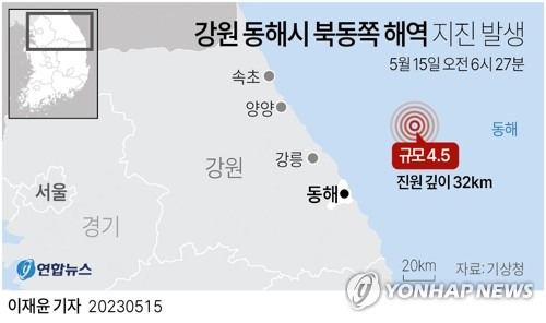 [그래픽] 강원 동해시 북동쪽 해역 지진 발생 (서울=연합뉴스) 이재윤 기자 = 15일 오전 6시 27분께 강원 동해시 북동쪽 52㎞ 해역에서 규모 4.5 지진이 발생했다고 기상청이 밝혔다.
    진원의 깊이는 32㎞로 추정됐다.
    yoon2@yna.co.kr
    트위터 @yonhap_graphics  페이스북 tuney.kr/LeYN1