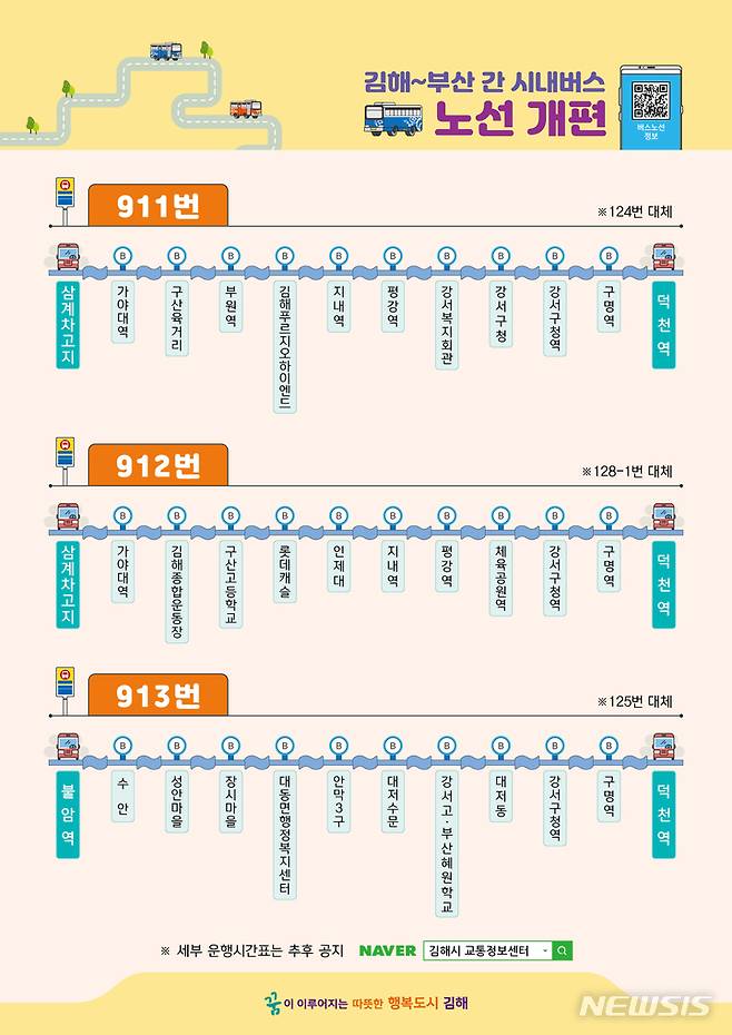 김해~부산 시내버스 노선 개편