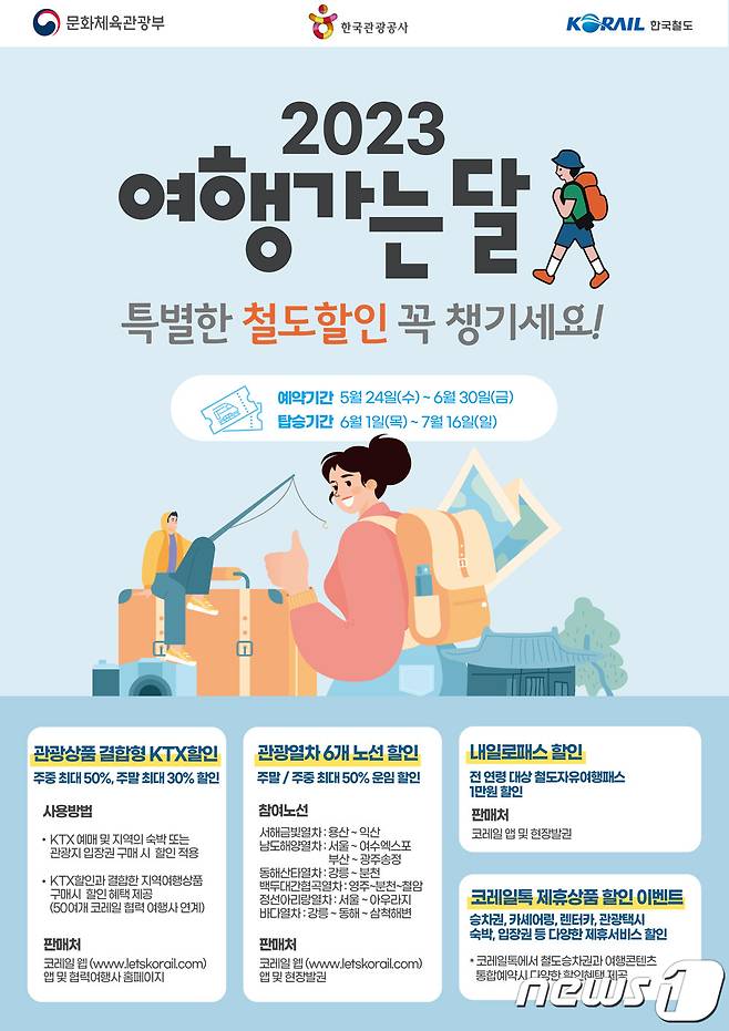 '여행가는 달' 포스터. (코레일 제공)/뉴스1