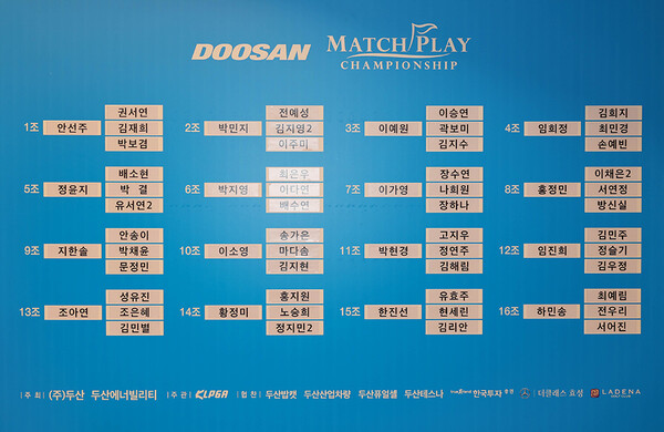 2023년 한국여자프로골프(KLPGA) 투어 두산 매치플레이 챔피언십 조 추첨 결과. 1조 안선주, 2조 박민지, 3조 이예원, 4조 임희정, 5조 정윤지, 6조 박지영, 7조 이가영, 8조 홍정민, 9조 지한솔, 10조 이소영, 11조 박현경, 12조 임진희, 13조 조아연, 14조 황정미, 15조 한진선, 16조 하민송. 사진제공=대회조직위원회