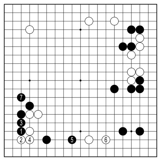 AI의 선택