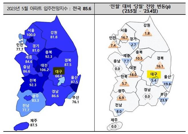 주택산업연구원 제공