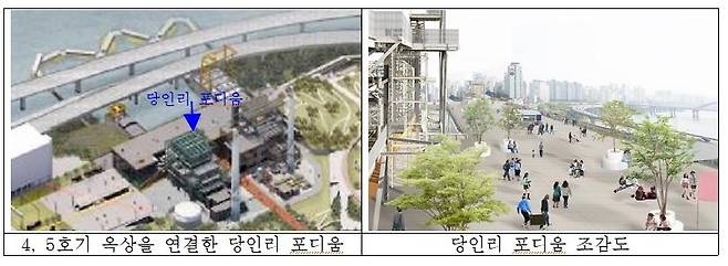 4, 5호기 옥상을 연결한 '당인리 포디움'과 조감도(오른쪽) [문화체육관광부 제공]