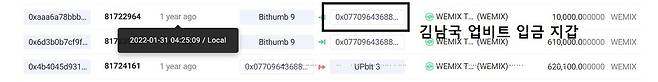 2022년 1월 31일 오전 4시 경 김남국 의원의 빗썸 지갑에서 업비트 지갑으로 위믹스 62만개(당시 시세로 약 47억원)가 송금된 거래내역. 클레이튼스코프 갈무리