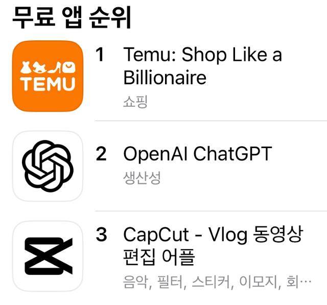 미국 앱스토어에 챗GPT 애플리케이션이 출시된 18일(현지시간) 무료 앱 순위 2위에 챗GPT가 올라 있다. 앱스토어 캡처