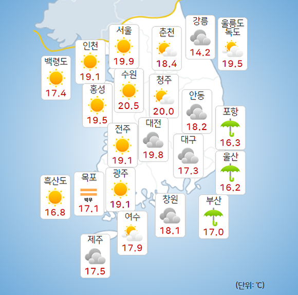 19일 오전 8시 현재 전국 날씨. [사진=기상청 날씨누리]