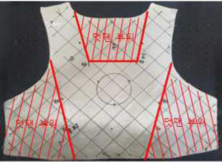 A사가 방탄 소재 6겹을 덧댄 방탄복의 부위. A사는 방탄시험 과정에서 총알이 지나가는 특정 부분을 미리 알고, 방탄 소재를 6겹 덧붙였다. 감사원 제공