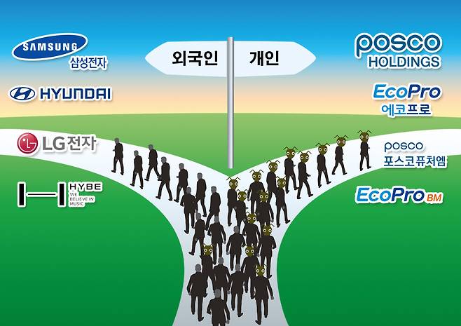 [123rf·각사 제공]