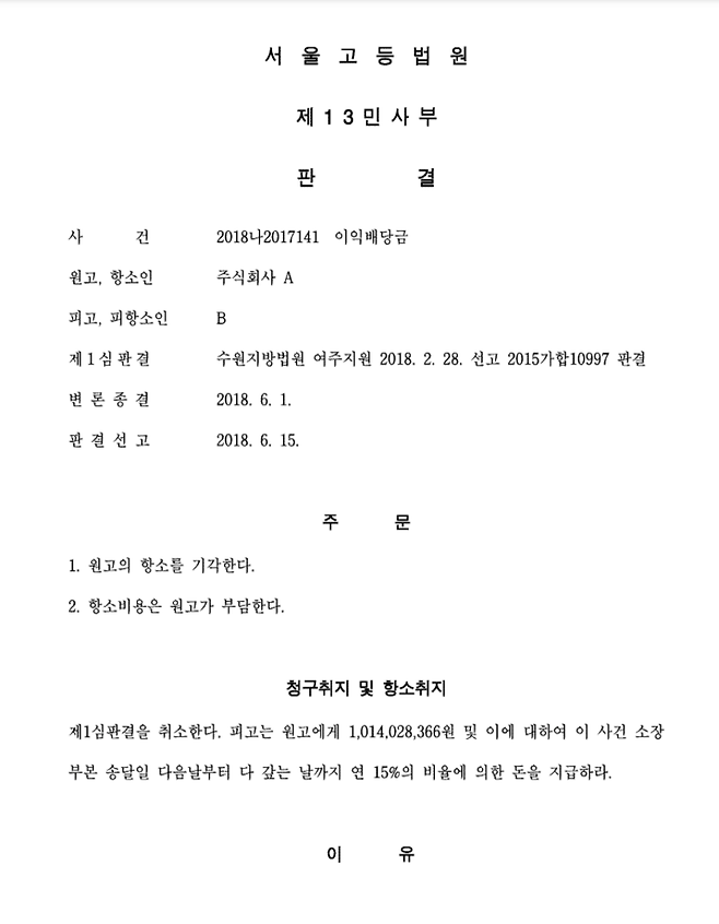 뉴스타파가 확보한 ‘양평 공흥지구’ 관련 민사소송 판결문. 김건희 여사를 통해 총 8억 원을 투자한 A건설회사가 최은순 씨를 상대로 투자 이익을 배당하라며 제기한 소송이다.